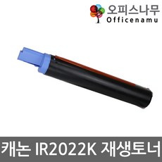 ir2022
