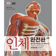 인체유전학