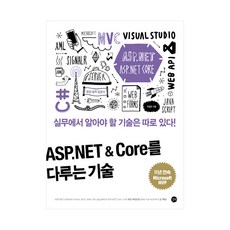 10시간만에끝내는스피드조직신학