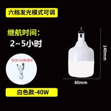 5549fe33df851a14816d1b32523a3cc5150c85d283bc7023b084832560dc.jpg