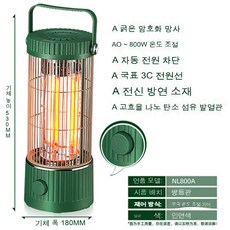 태양열히터