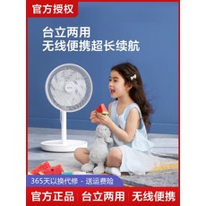 딜루비스디벨라