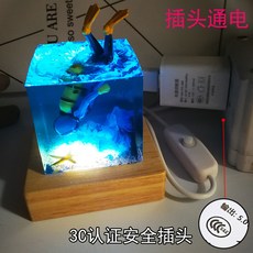 17b07c31d978c2cd9fabd148d1f1a566b5d901033910a252fd56812a83c8.jpg
