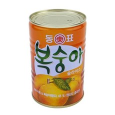 그리스황도슬라이스