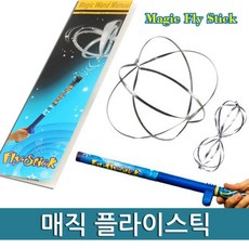 반데그래프