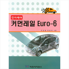 6199408a1437da3b483b7706c69735115724dce20f2d1afcb1c4b0a09aa6.png