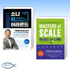 소니턴어라운드