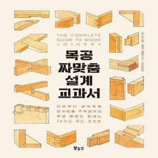반턱주먹장맞춤