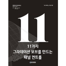 11가지그라데이션보브를만드는패널콘트롤