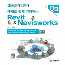 revit&navisworks