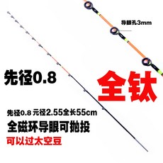 cc713e6062bab6f9b4ab7c656ac002b5b824fb2809d11b38e8ac7b820883.jpg