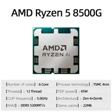 AMD RYZEN 5 8500G CPU 지지대 Ryzen AI 6 코어 12 스레드 R5 8500G 프로세서 AMD Radeon 740M 그래픽 B6, 01 CHINA - 라이젠8500g