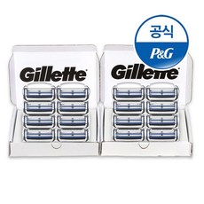 질레트 스킨텍 면도날