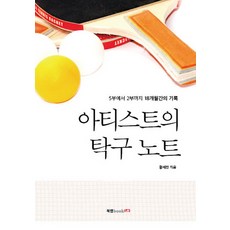 18개월책