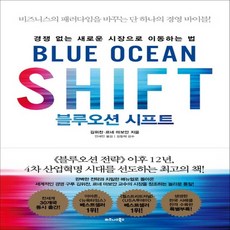 블루오션시프트
