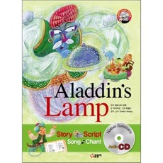 알라딘의 램프 Aladdin's Lamp, 글송이