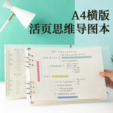 //상품명