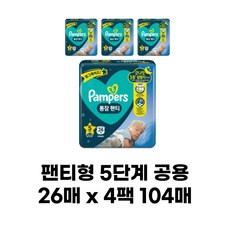 페넬로페씬씬씬