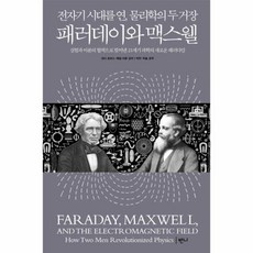 패러데이와맥스웰
