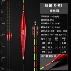 9d26058f36364ed562c0fad51b86578f8d57ecbefd5ec6818de6c4966fbf.jpg