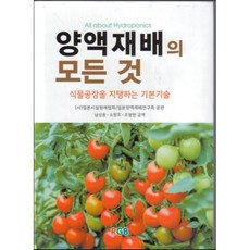 셰퍼벨라