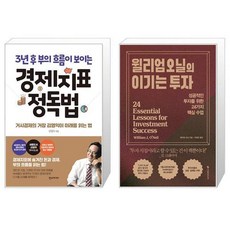 경제지표정독법