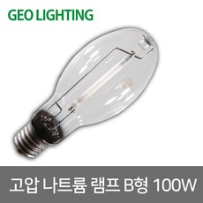 지오라이팅
