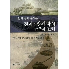 알기 쉽게 풀어쓴 전차 장갑차의 구조와 원리, 양서각, 허장욱,정상훈 공저