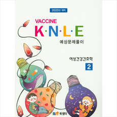 Vaccine KNLE 예상문제풀이 2: 여성건강간호학(2020), 북샘터