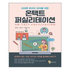 사이테이션서라운드