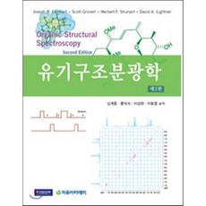 파비아분광학