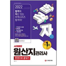 관세환급실무2020