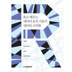 데이터중심