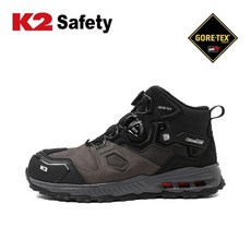 kg101