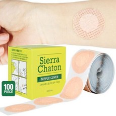 시에라샤통니플밴드