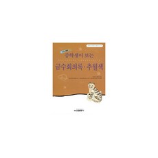 금수회의록