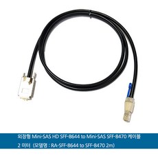 sff-8470