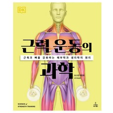 운동기능해부학