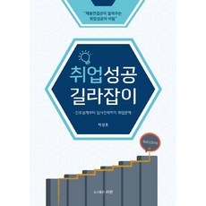 진로설계와취업전략