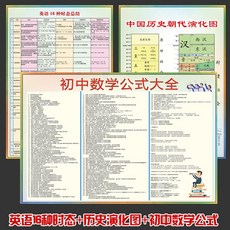 역사순서