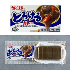 도로케루