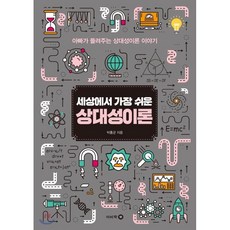 특수상대성이론
