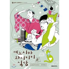 와이키키반얀