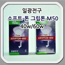rt50t6035ww