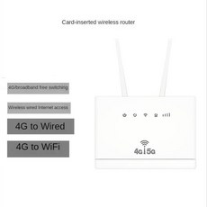 SIM 카드 슬롯이 있는 무선 스팟 라우터 4G LTE CPE 모뎀 RJ45 LAN 외부 안테나 미국