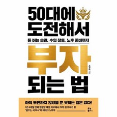일상적이지만절대적인화학지식50