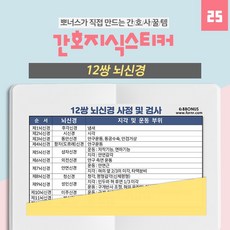 [간호지식스티커] 12쌍 뇌신경 cranial nerve