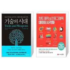 기술의 시대 + 차트 제작 인포그래픽 데이터 시각화 (마스크제공)