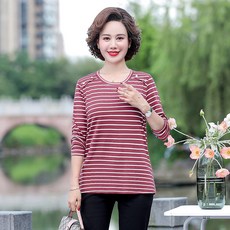 9ddfd3057a79dfcf8dab19dcaa7cb1cc530774e371491137e50adbbaa91e.jpg