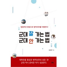 군대법